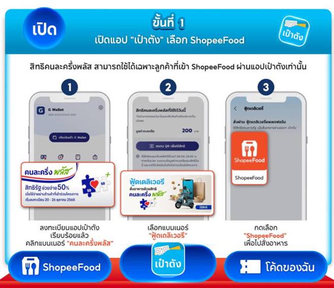 คนละครึ่งพลัส สั่งอาหารผ่าน ShopeeFood เช็กขั้นตอนการใช้งาน โปรโมชันที่นี่