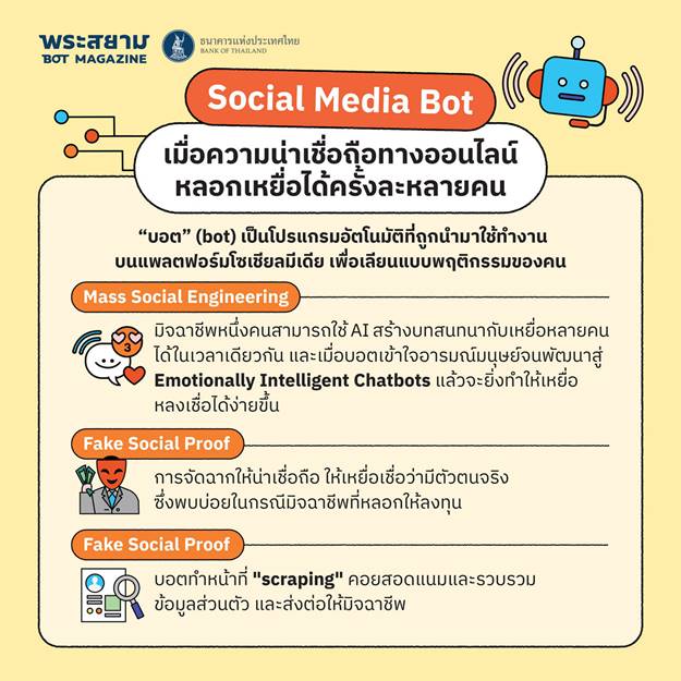 Social media bot